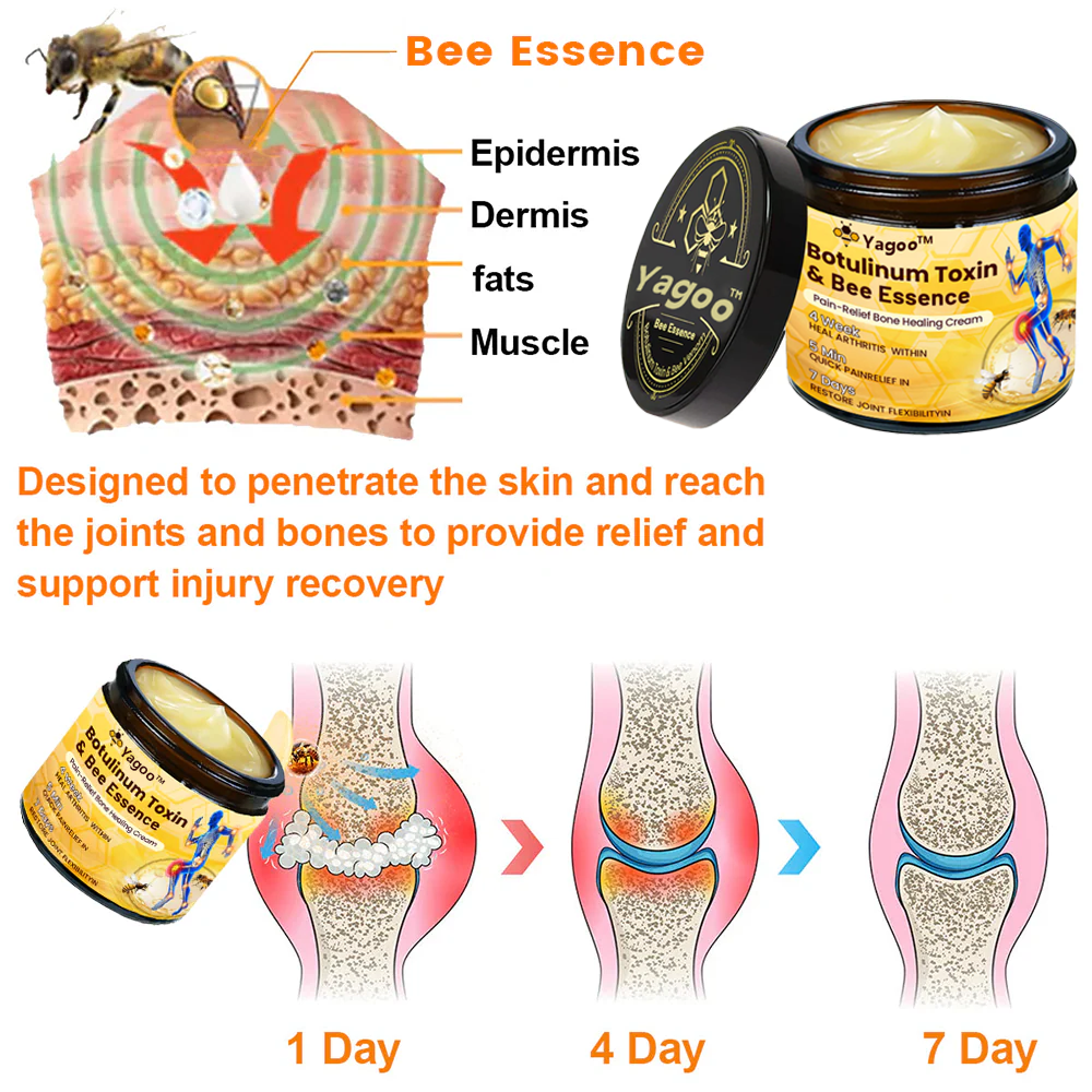 (🔥LAST DAY SALE - 80% OFF) 🐝Yagoo™ Botulinum & Bee Essence Pain Relief Bone Healing Cream