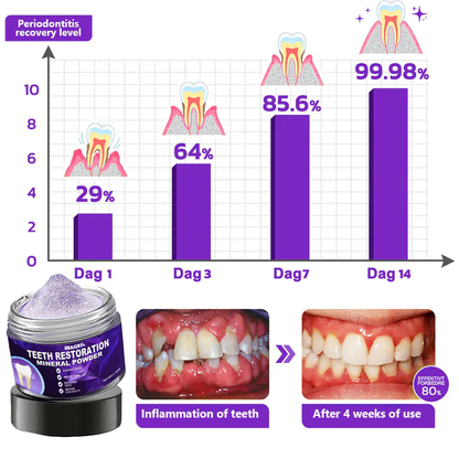 SEAGRIL™ Teeth Restoration Mineral Powder